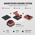 ModuFiix Einlage - Cobra Wasserpumpenzange (passend für Knipex)