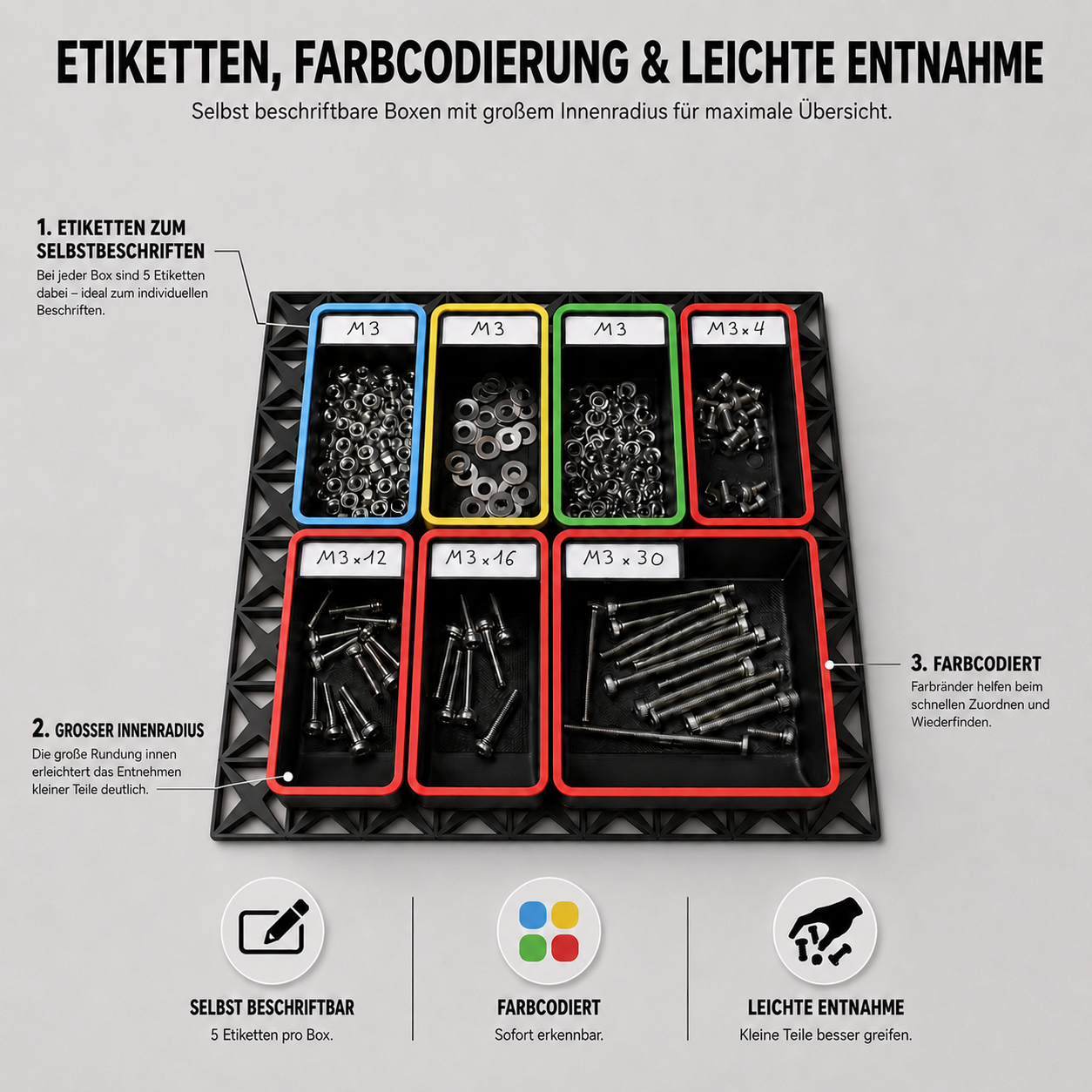 ModuFiix Box mit Etikettfeld & Entnahmeradius